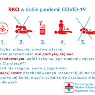 Światowy Dzień Przywracania Czynności Serca