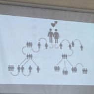 Spotkanie edukacyjne "Profilaktyka zakażeń wirusem HPV"