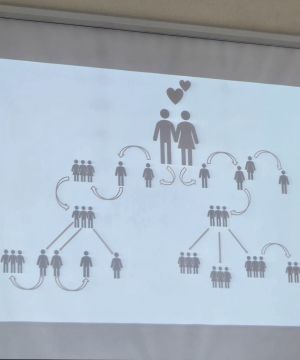 Spotkanie edukacyjne "Profilaktyka zakażeń wirusem HPV"